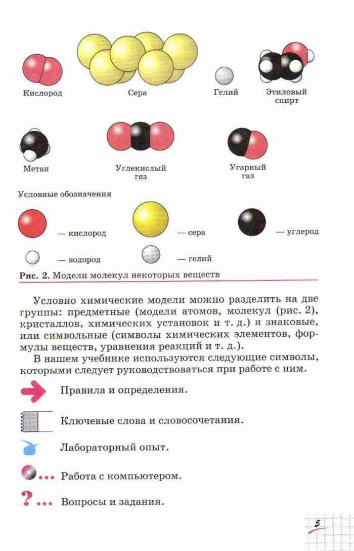 Презентация овр 8 класс химия габриелян